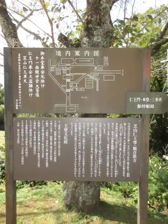 芝山仁王尊 観音教寺の歴史