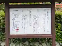 義照稲荷神社・稲荷命婦元宮(建勲神社末社)の{uncategorized: "未分類", other: "その他", undefined: "問題あり", building: "その他建物", grave: "お墓", sacred_gate: "鳥居", guardian: "狛犬", statue: "像", buddha: "仏像", history: "歴史", nature: "自然", garden: "庭園", animal: "動物", pagoda: "塔", temizu: "手水舎", mountain_gate: "山門・神門", sanctuary: "本殿・本堂", subordinate: "末社・摂社", art: "芸術", scenery: "景色", jizo: "地蔵", ema: "絵馬", goshuin: "御朱印", omikuji: "おみくじ", items: "授与品その他", amulet: "お守り", goshuincho: "御朱印帳", eats: "食事", festival: "お祭り", votive_dance: "神楽", shichigosan: "七五三参", wedding: "結婚式", experience: "体験その他", initially: "初詣", around: "周辺", anti_infection: "感染症対策"}