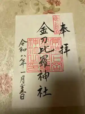 金刀比羅神社(茨城県)