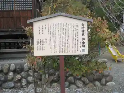 金崎神社(埼玉県)