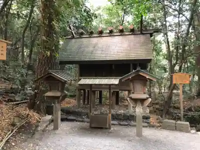 熱田神宮の末社・摂社