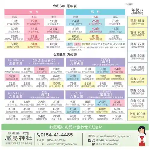 釧路一之宮 厳島神社のお祭り