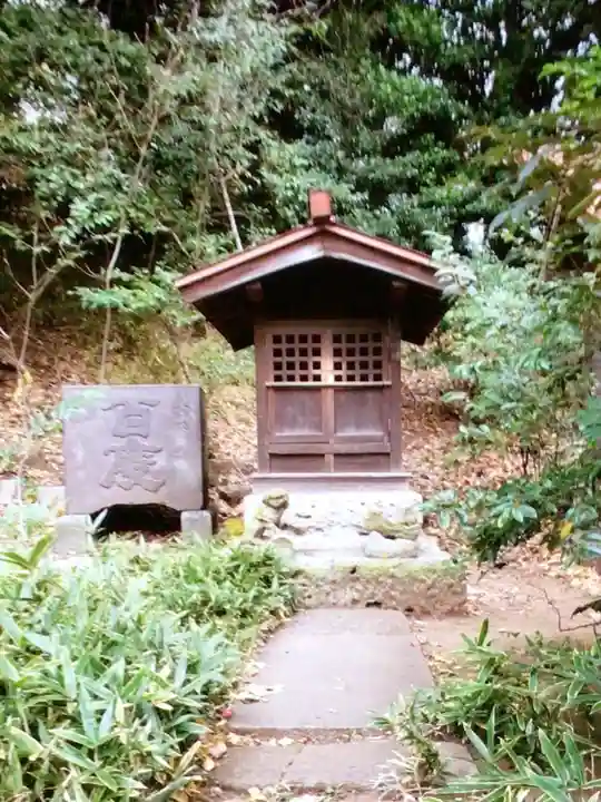 渋谷氷川神社(東京都)
