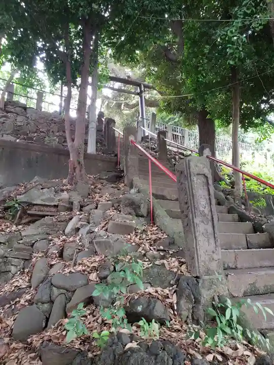 八景天祖神社(東京都)