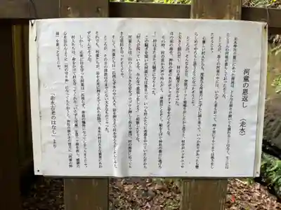 走水神社(神奈川県)