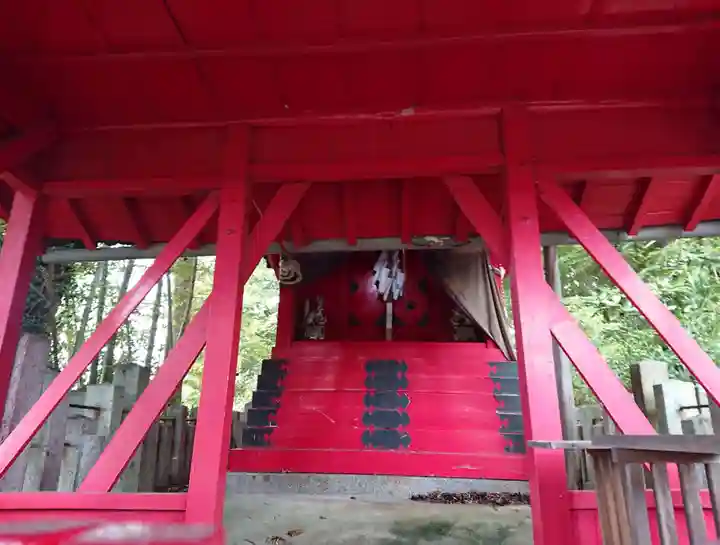 稲荷社(井堀)の本殿・本堂