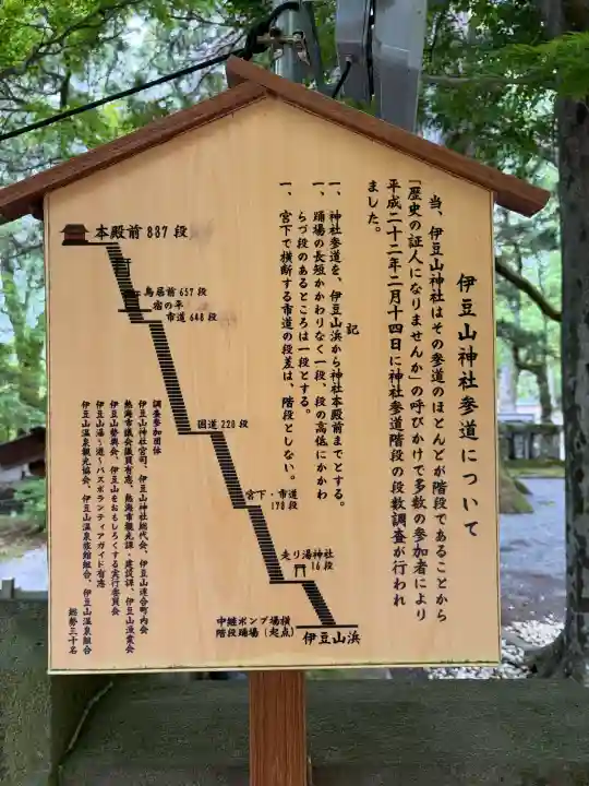 伊豆山神社の{uncategorized: "未分類", other: "その他", undefined: "問題あり", building: "その他建物", grave: "お墓", sacred_gate: "鳥居", guardian: "狛犬", statue: "像", buddha: "仏像", history: "歴史", nature: "自然", garden: "庭園", animal: "動物", pagoda: "塔", temizu: "手水舎", mountain_gate: "山門・神門", sanctuary: "本殿・本堂", subordinate: "末社・摂社", art: "芸術", scenery: "景色", jizo: "地蔵", ema: "絵馬", goshuin: "御朱印", omikuji: "おみくじ", items: "授与品その他", amulet: "お守り", goshuincho: "御朱印帳", eats: "食事", festival: "お祭り", votive_dance: "神楽", shichigosan: "七五三参", wedding: "結婚式", experience: "体験その他", initially: "初詣", around: "周辺", anti_infection: "感染症対策"}