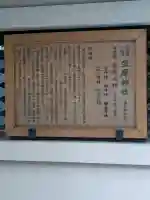坐摩神社(大阪府)