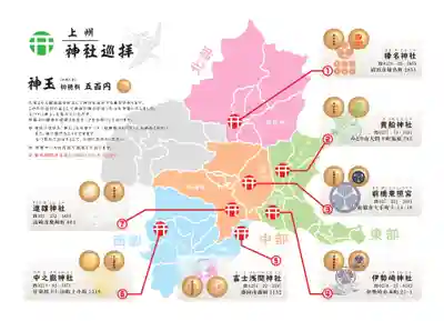 前橋東照宮の授与品その他