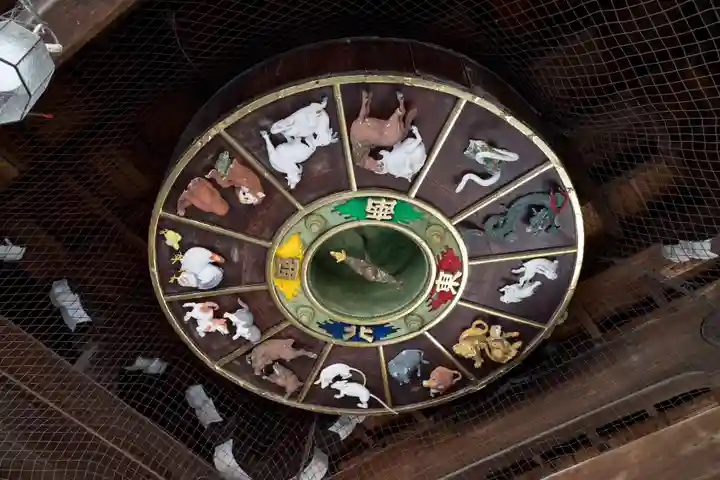 櫛田神社(福岡県)