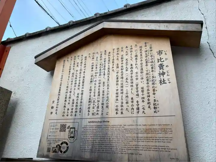 市比賣神社(京都府)