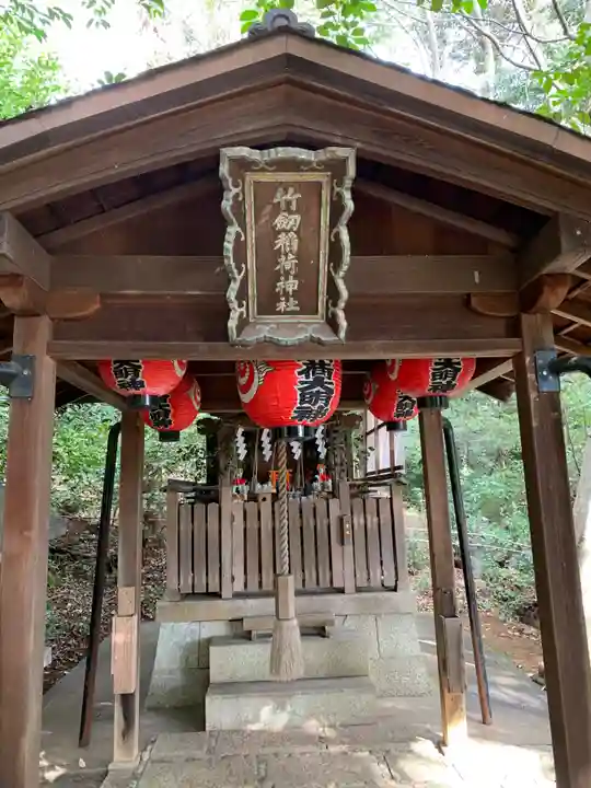 吉田神社の末社・摂社