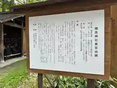 穂高神社奥宮(長野県)