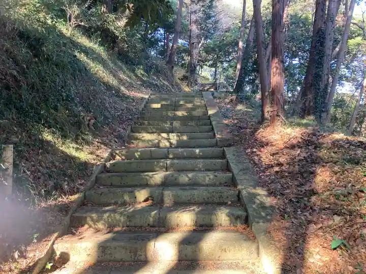 北野神社(神奈川県)