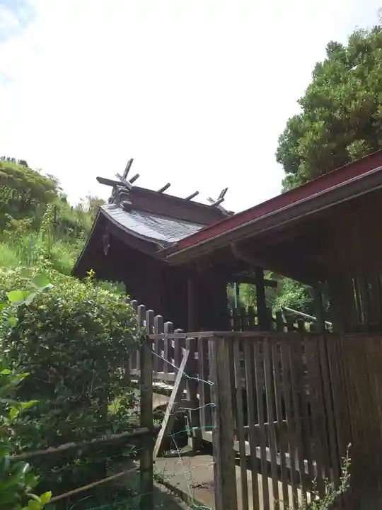 浅間神社の本殿・本堂