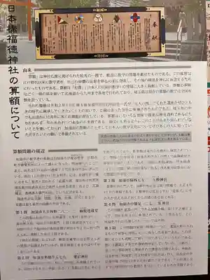 福徳神社（芽吹稲荷）のその他建物