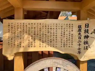 日枝神社(静岡県)