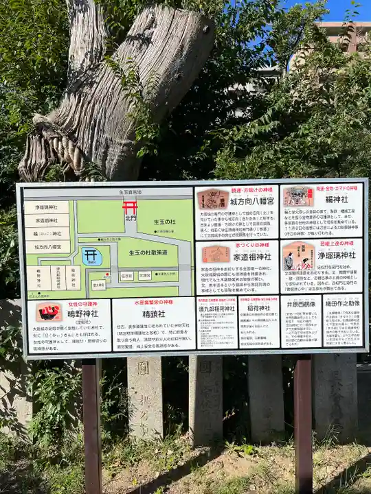 難波大社 生國魂神社のその他建物