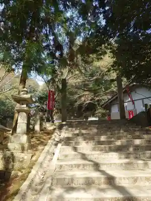 金刀比羅神社(岡山県)