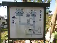 大稲荷神社のその他建物