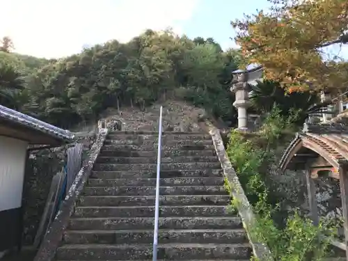 童学寺の建物その他