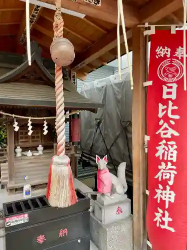 日比谷稲荷神社(東京都)