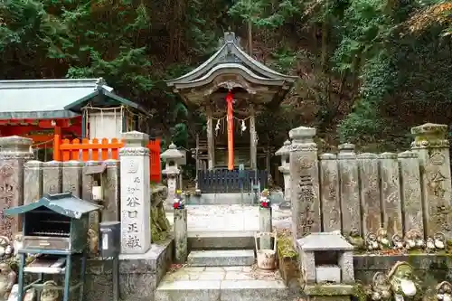 狸谷山不動院の末社・摂社