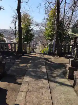 南大谷天神社(東京都)