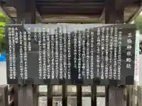 三輪神社(岐阜県)