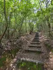 龍王神社(香川県)