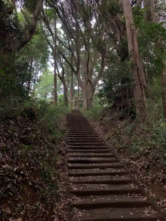潮神社(千葉県)