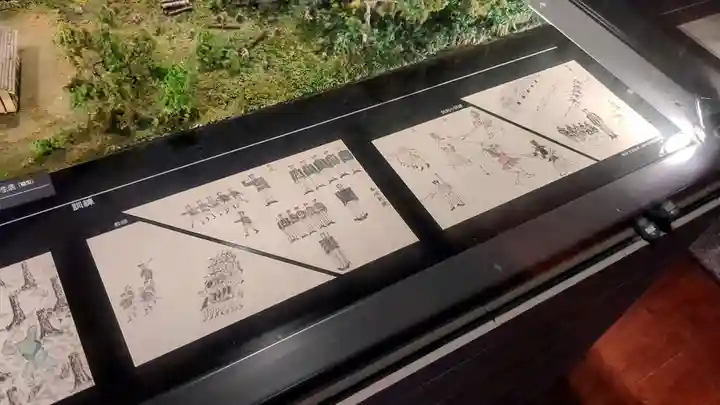 錦山天満宮の歴史