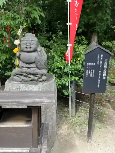 三日恵比須神社 (住吉神社境内社)(福岡県)
