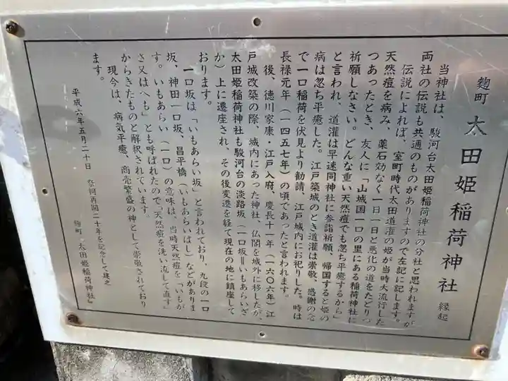 太田姫稲荷神社(東京都)