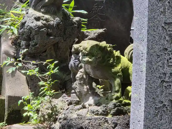 柳原稲荷神社(東京都)