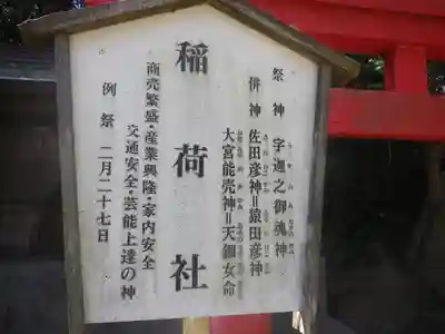 小動神社の歴史