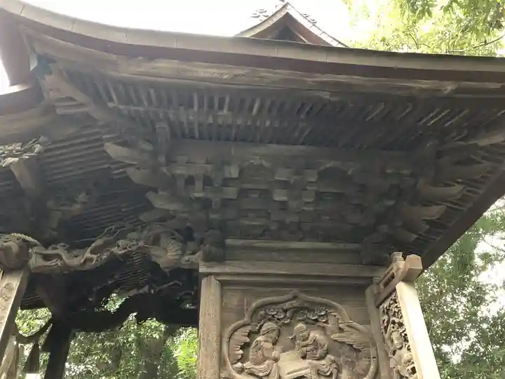 大鷲神社の芸術