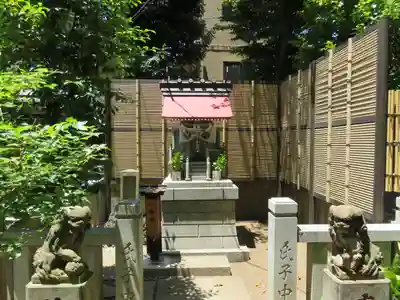 七社神社(東京都)