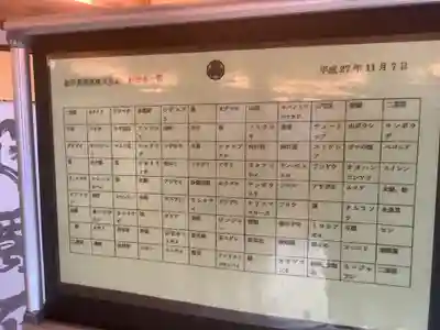 八幡神社松平東照宮(愛知県)