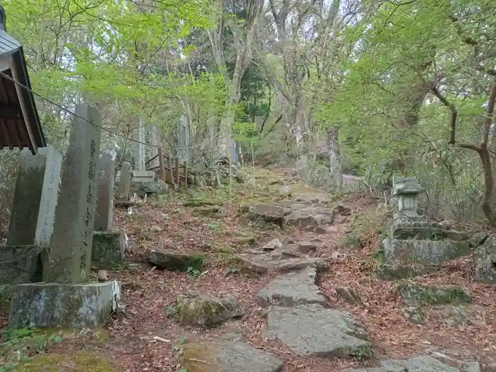 加波山神社親宮(茨城県)