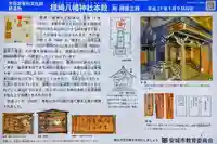 根崎八幡神社の歴史