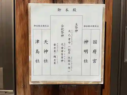 星神社の本殿・本堂