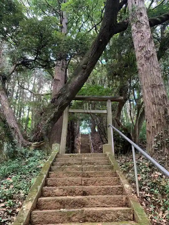 稲荷神社(千葉県)