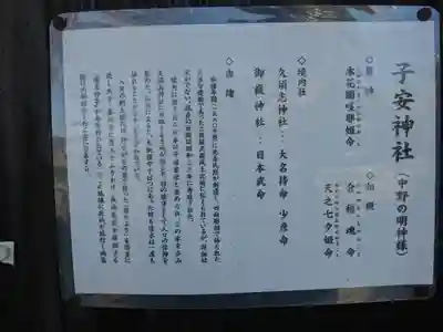 中野山王子安神社(東京都)