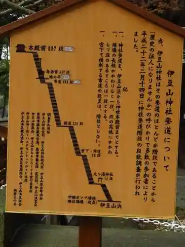 伊豆山神社の歴史