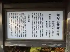 諏訪大神の御朱印