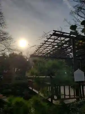 東郷神社(東京都)