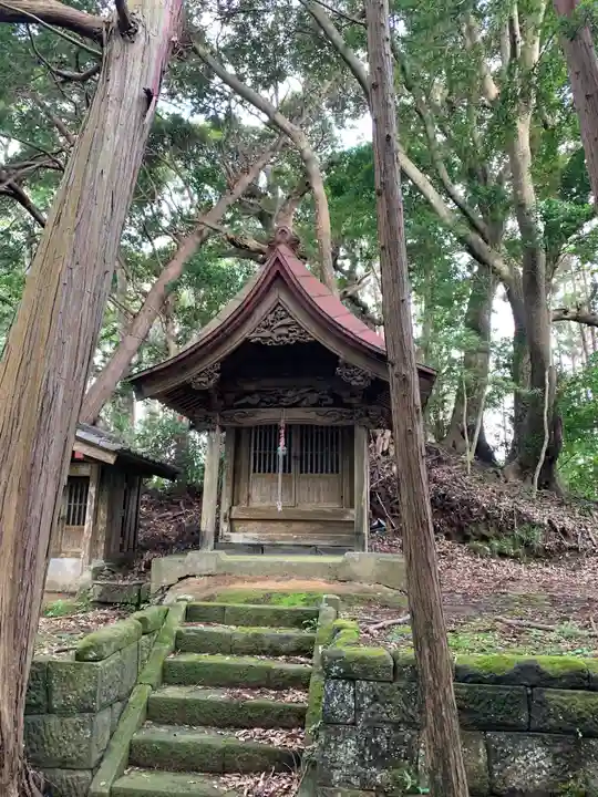 日枝神社の本殿・本堂