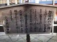 東京羽田 穴守稲荷神社の歴史