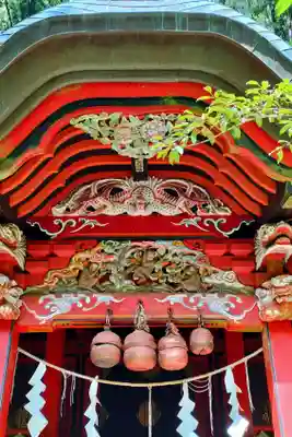 花園神社の本殿・本堂